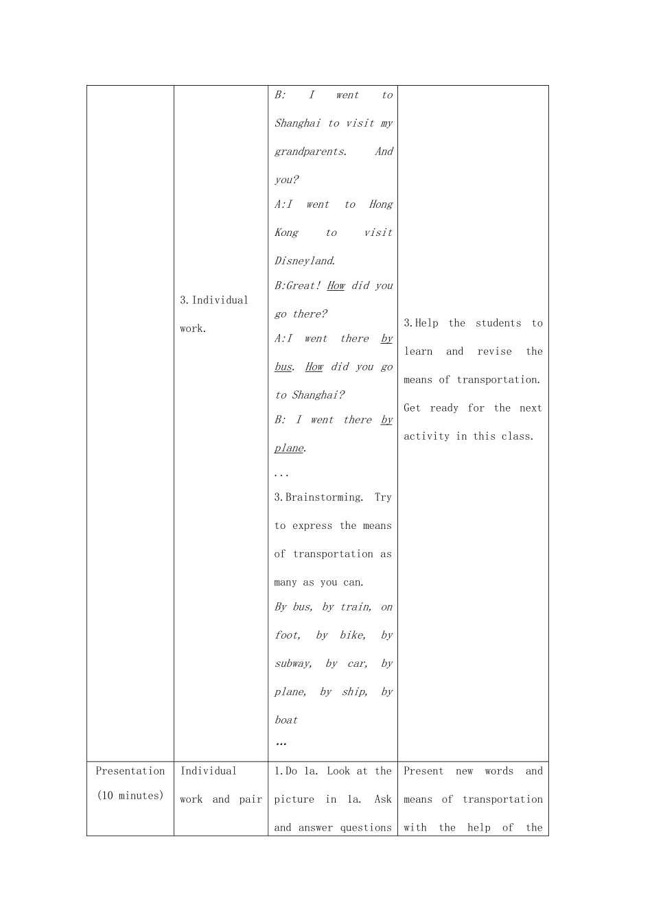 七年级英语下册 Unit 5 Our School Life Topic 1 I usually come to school by subway Section A教案 （新版）仁爱版-（新版）仁爱版初中七年级下册英语教案_第3页
