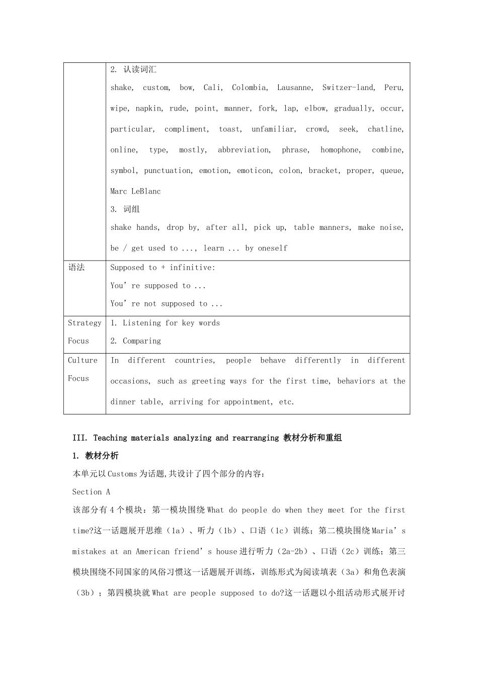 九年级英语 Unit 12 You’re supposed to shake hands单元精品教案 人教新目标版_第2页