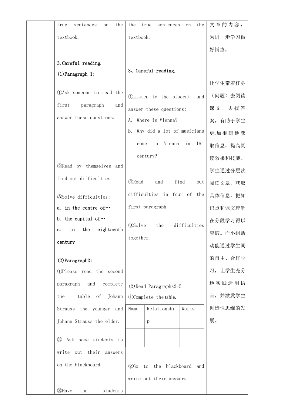 七年级英语下册 Module 12 Western Music Unit 2 Vienna is the centre of European classical music教案 （新版）外研版-（新版）外研版初中七年级下册英语教案_第3页