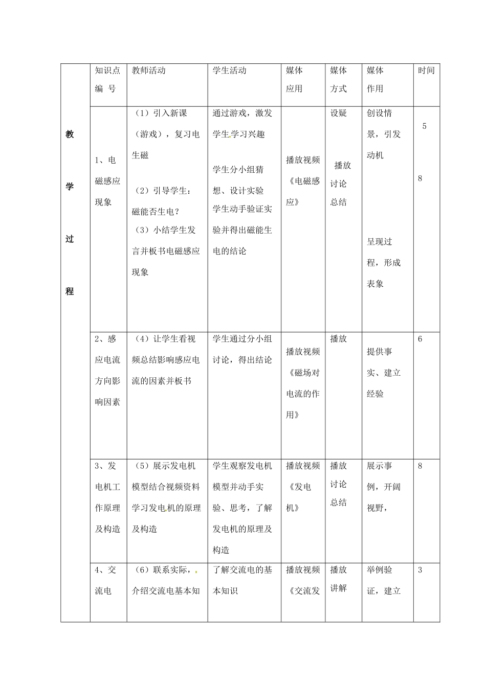 四川省雅安市雨城区中里镇中学八年级物理下册 第九章《磁生电》教学设计1 新人教版_第2页