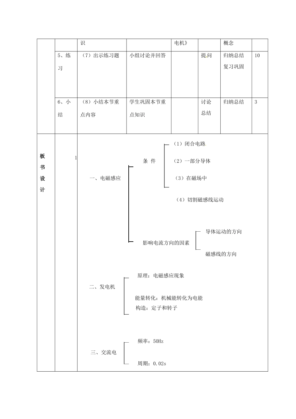 四川省雅安市雨城区中里镇中学八年级物理下册 第九章《磁生电》教学设计1 新人教版_第3页