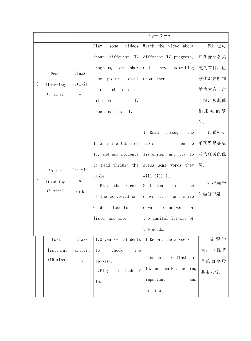 九年级英语下册 Unit 6 Entertainment and Friendship Topic 1 I would rather watch sports shows than those ones Section A教学案例设计 （新版）仁爱版-（新版）仁爱版初中九年级下册英语教案_第3页
