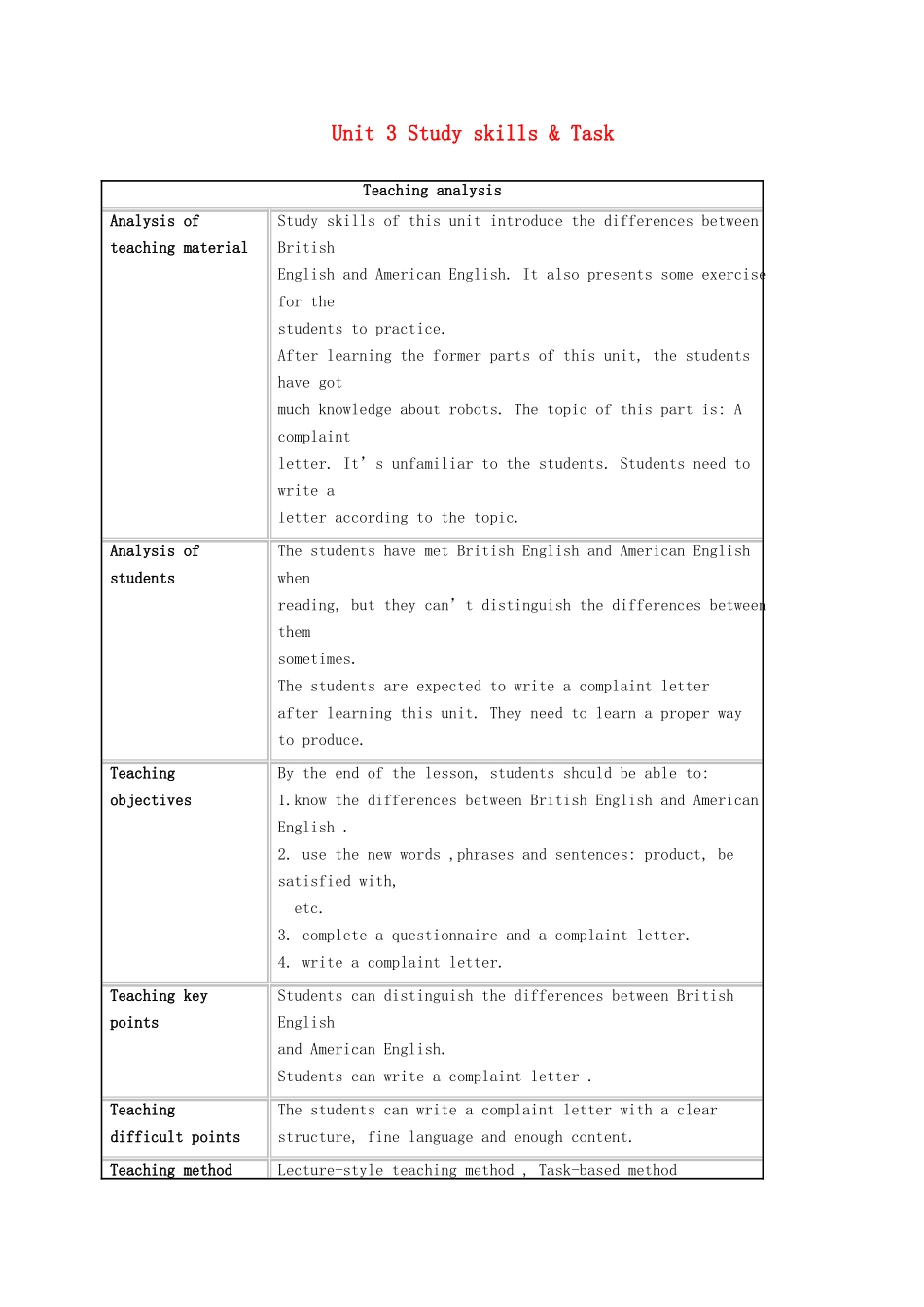 九年级英语下册 Unit 3 Robot Study skills Task教学设计 （新版）牛津版-（新版）牛津版初中九年级下册英语教案_第1页