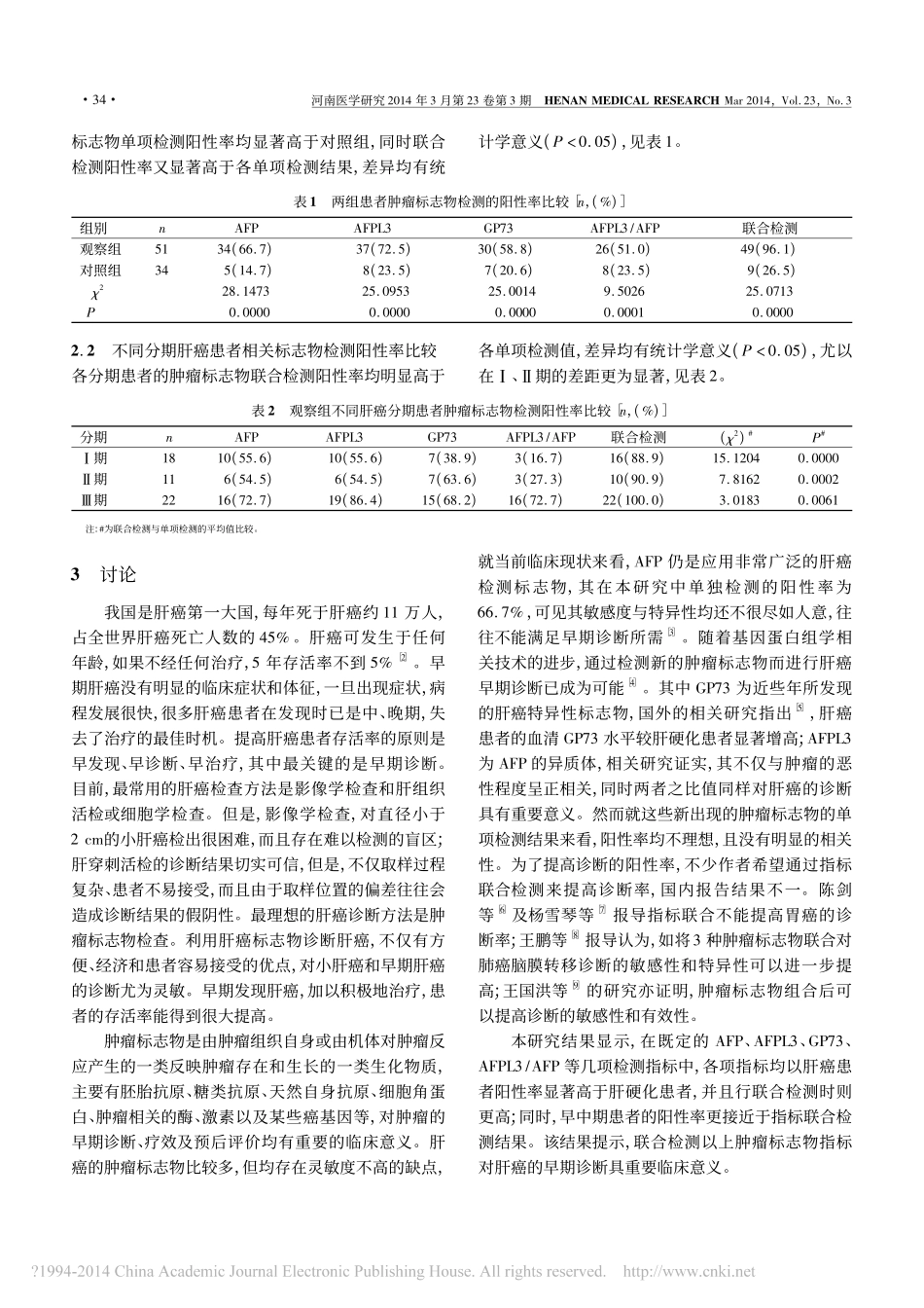 肿瘤标志物检测用于肝癌早期诊断的临床探讨_胡若冰[1]_第2页
