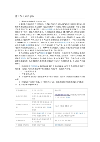 肿瘤并发症之一(感染)