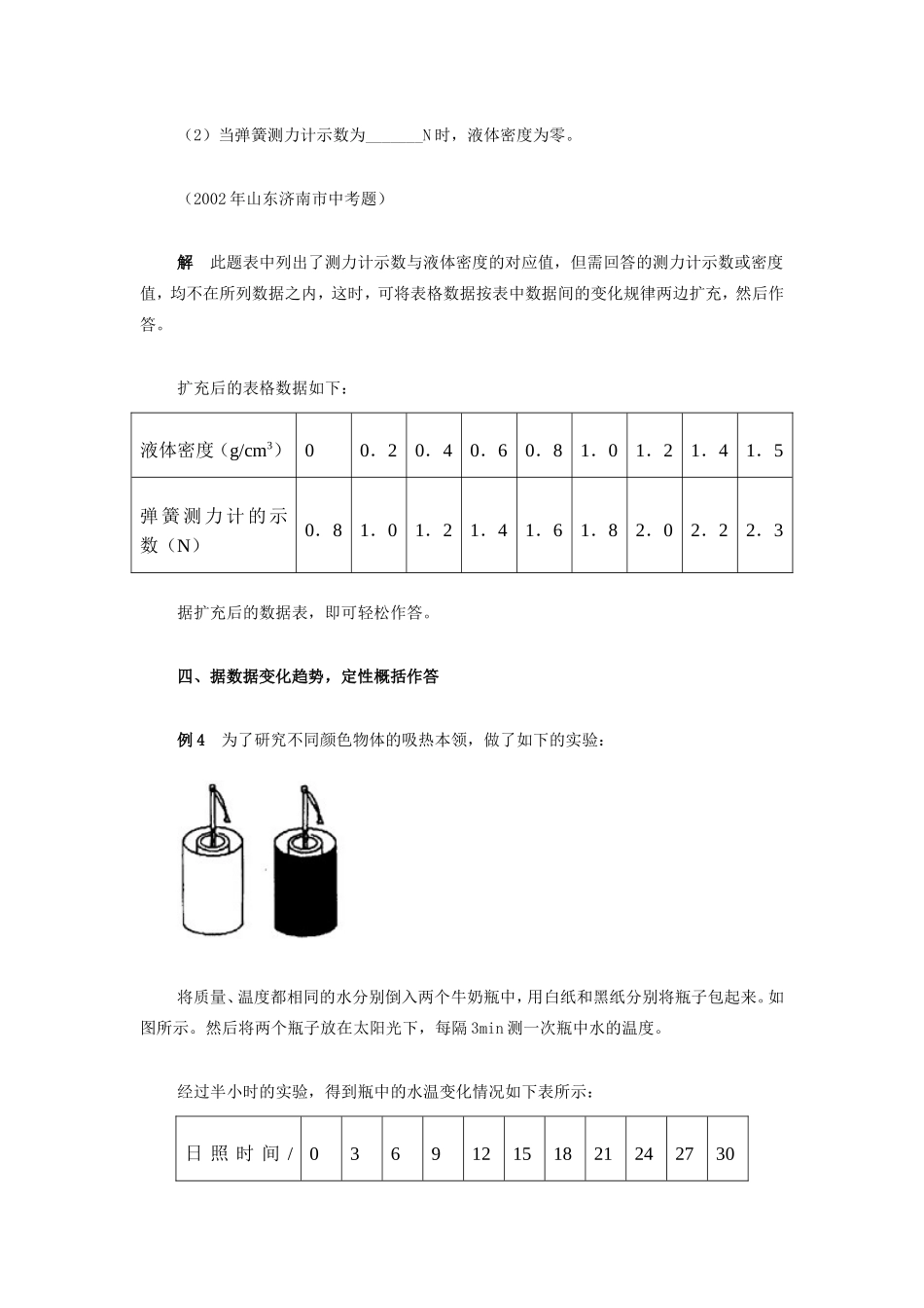 初中物理学科数据表格题的解答技巧学法指导_第3页
