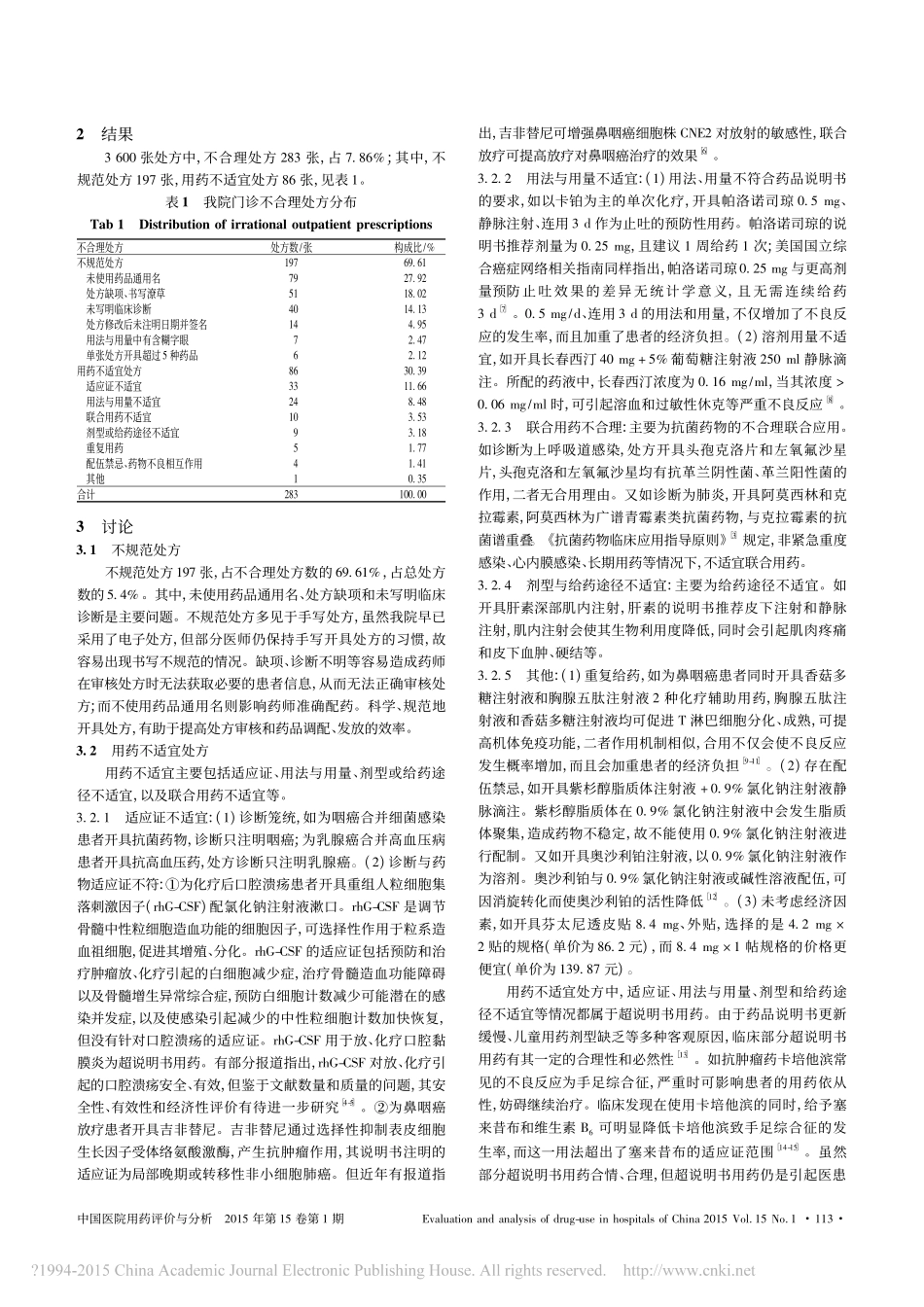肿瘤专科医院门诊处方点评_雷玮成_第2页