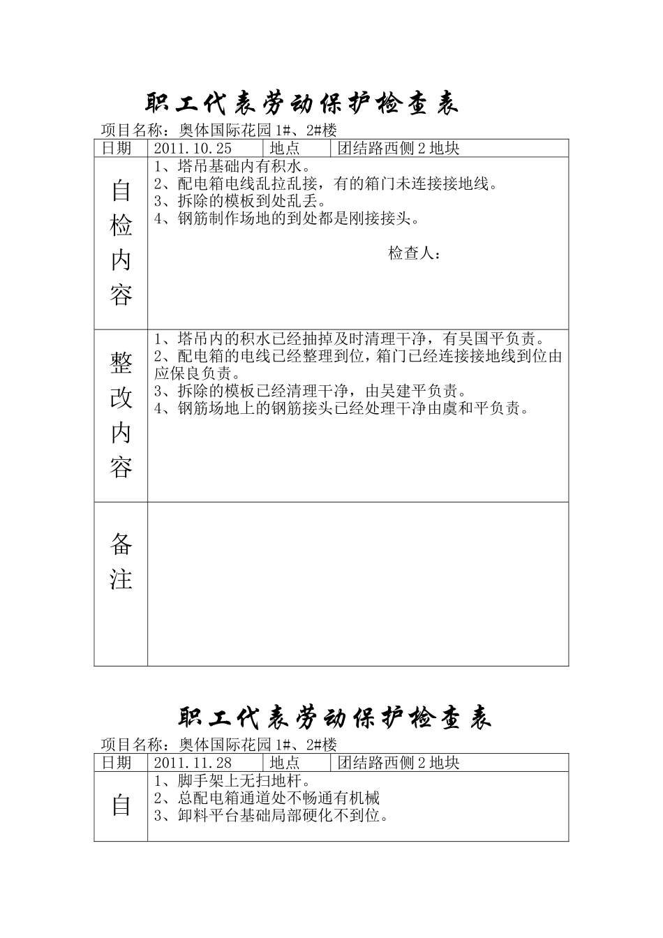 职工代表劳动保护检查表_第1页