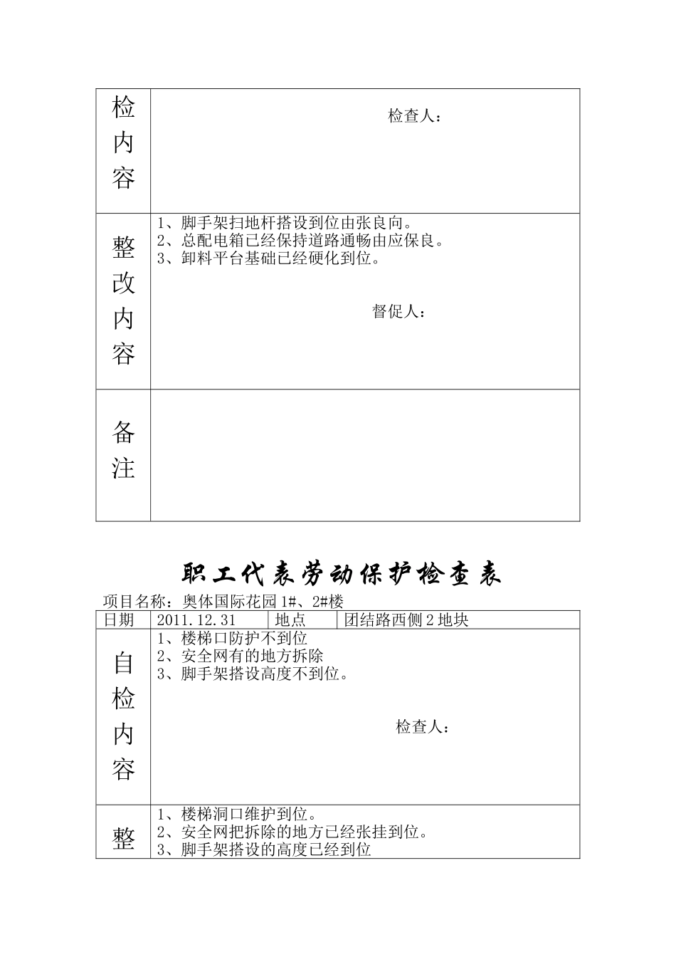 职工代表劳动保护检查表_第2页