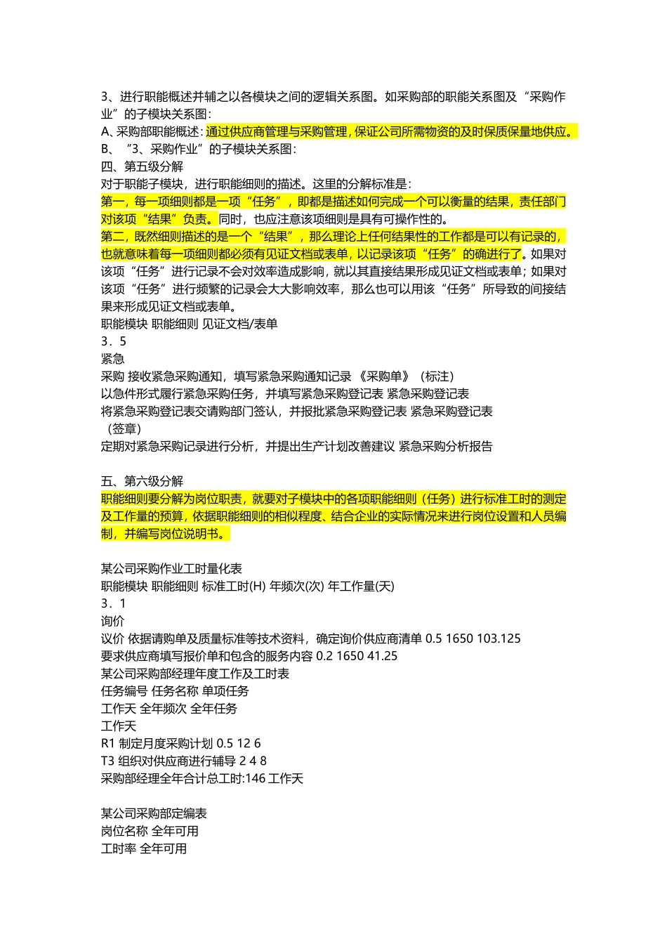 职能职责的六级分解技术_第2页