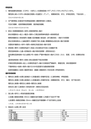 职医考试病例分析公式