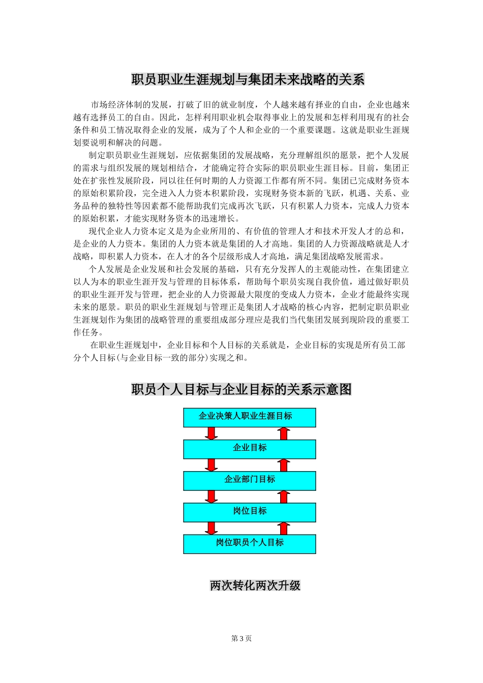 职业生涯规划知识手册325_第3页