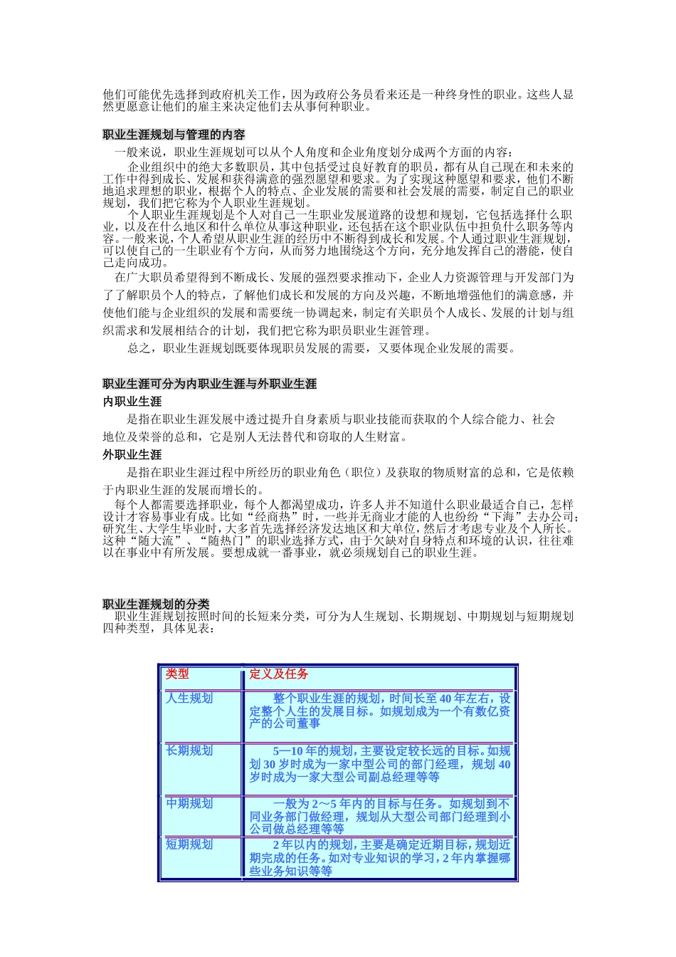职业生涯规划基础知识1_第2页