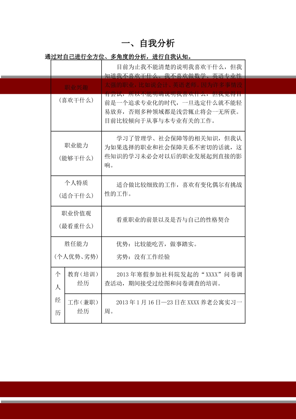 职业生涯规划作业_第2页