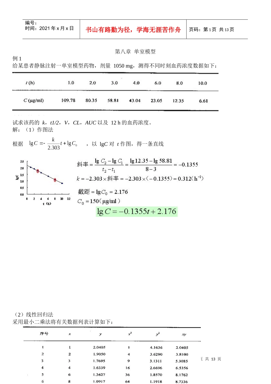 生物药剂学与药物动力学计算题_第1页