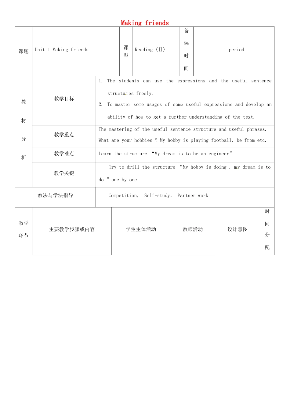 七年级英语上册 Unit 1 Making friends教案3 （新版）牛津深圳版-牛津深圳版初中七年级上册英语教案_第1页
