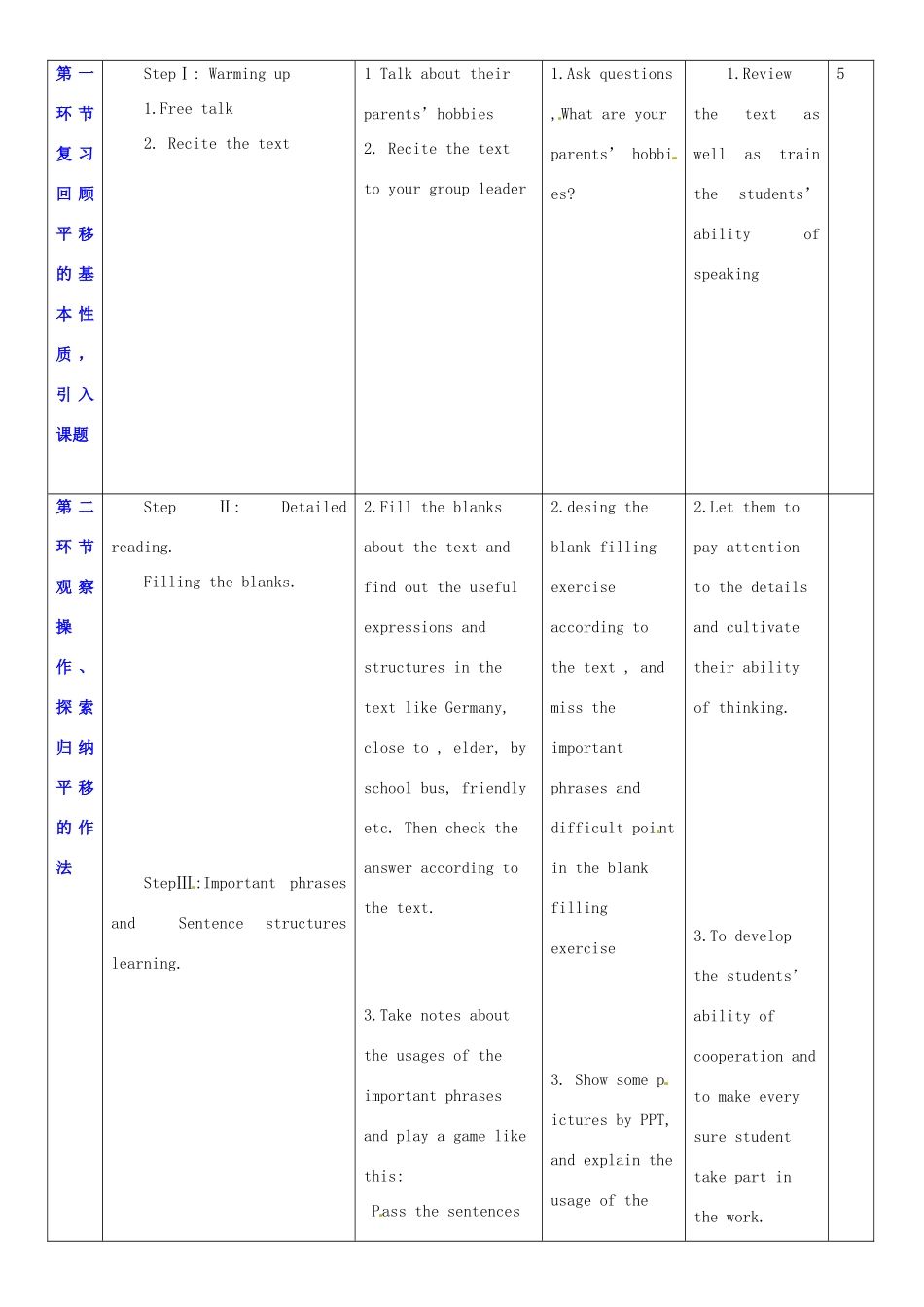 七年级英语上册 Unit 1 Making friends教案3 （新版）牛津深圳版-牛津深圳版初中七年级上册英语教案_第2页