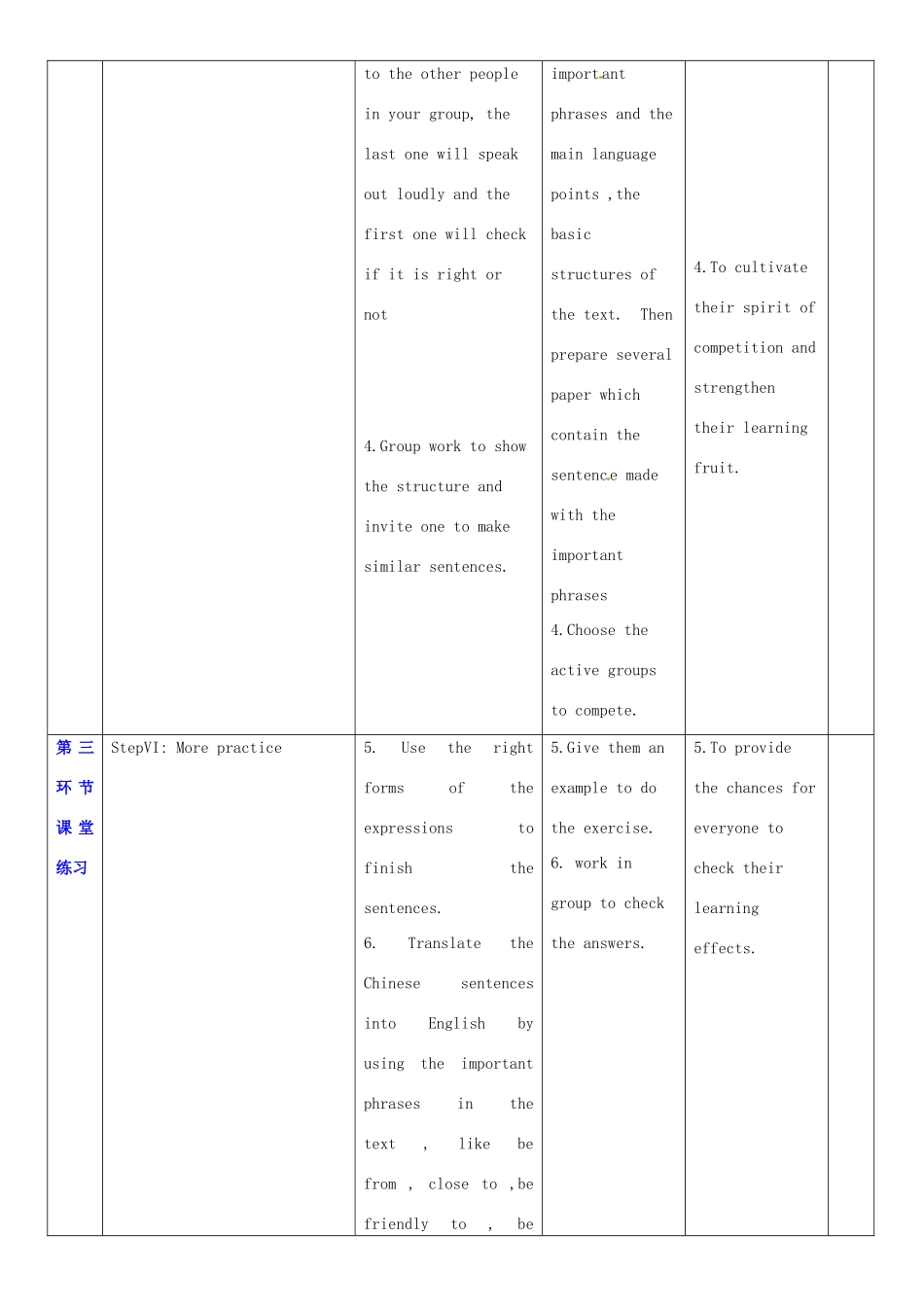 七年级英语上册 Unit 1 Making friends教案3 （新版）牛津深圳版-牛津深圳版初中七年级上册英语教案_第3页