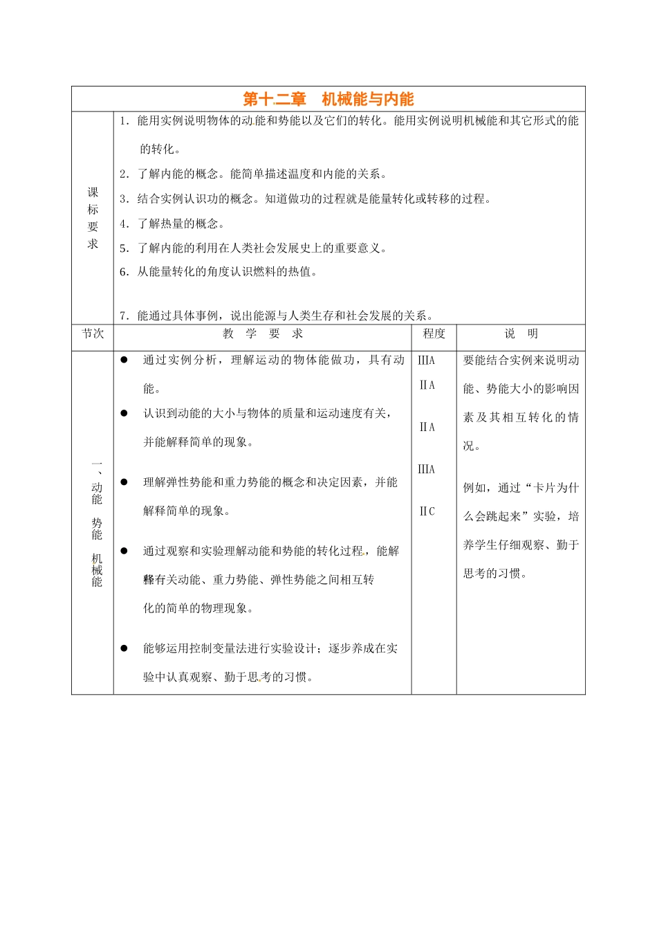 九年级物理上册 动能 势能 机械能教案 苏科版_第1页