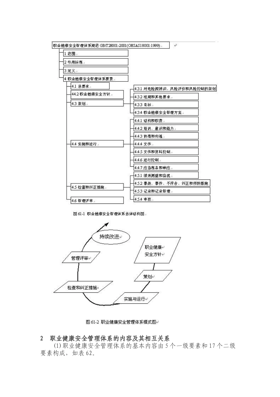 职业健康安全管理体系的基本结构和模式_第3页