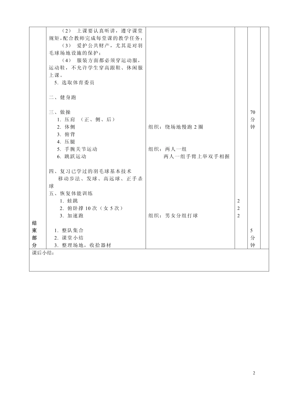 羽毛球选项课提高班教案_第2页