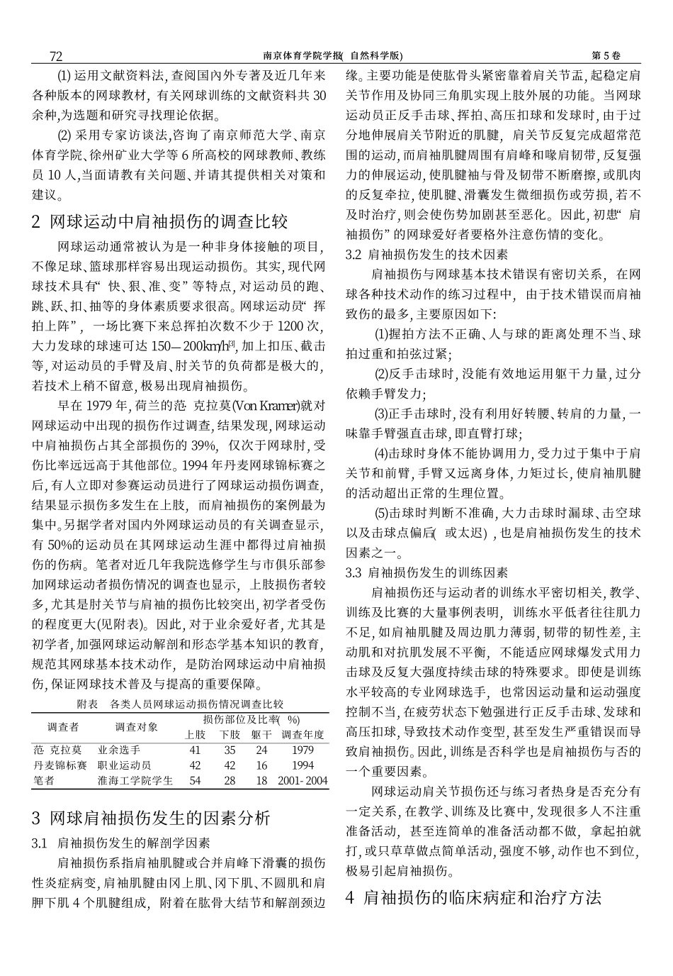 网球肩袖损伤发生的原因及防治对策.kdh_第2页