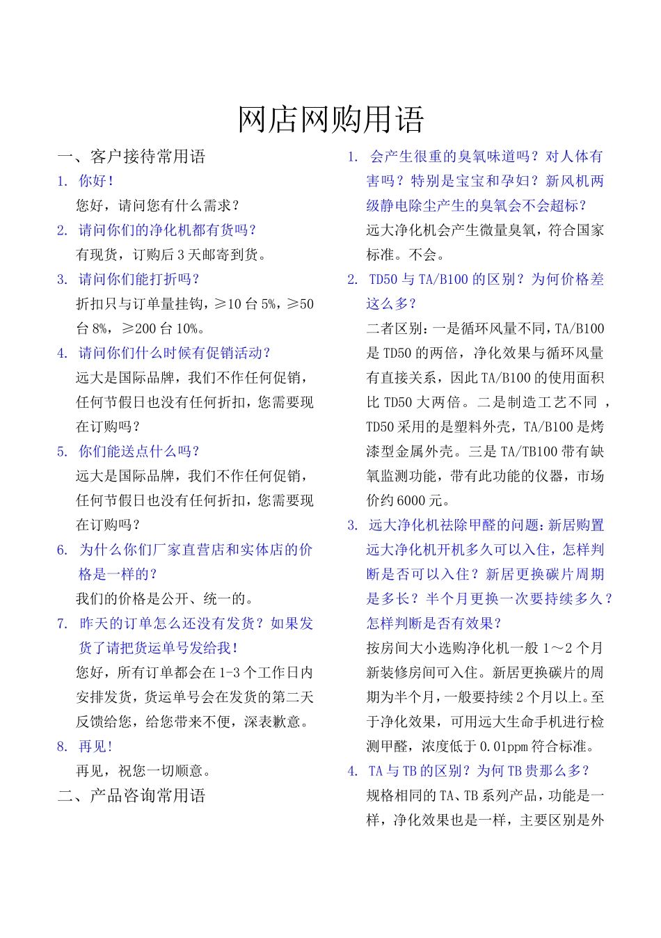 网店网购用语_第1页