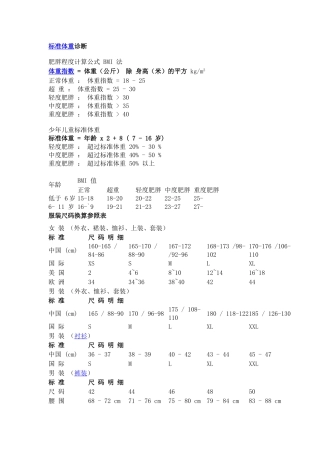 网上买衣服尺码大全