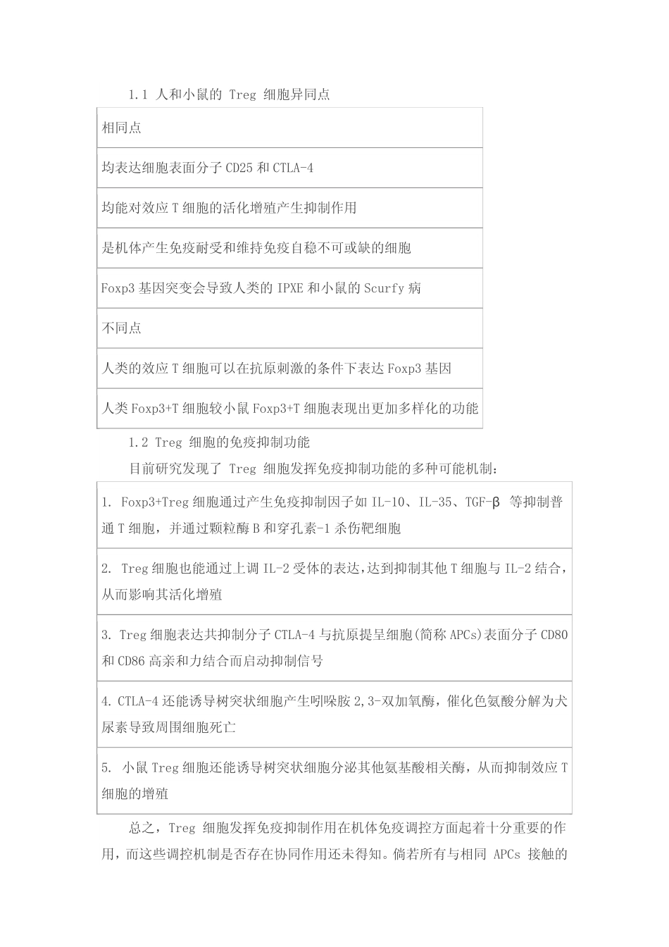 综述：Treg 细胞治疗自身免疫性疾病新策略_第2页