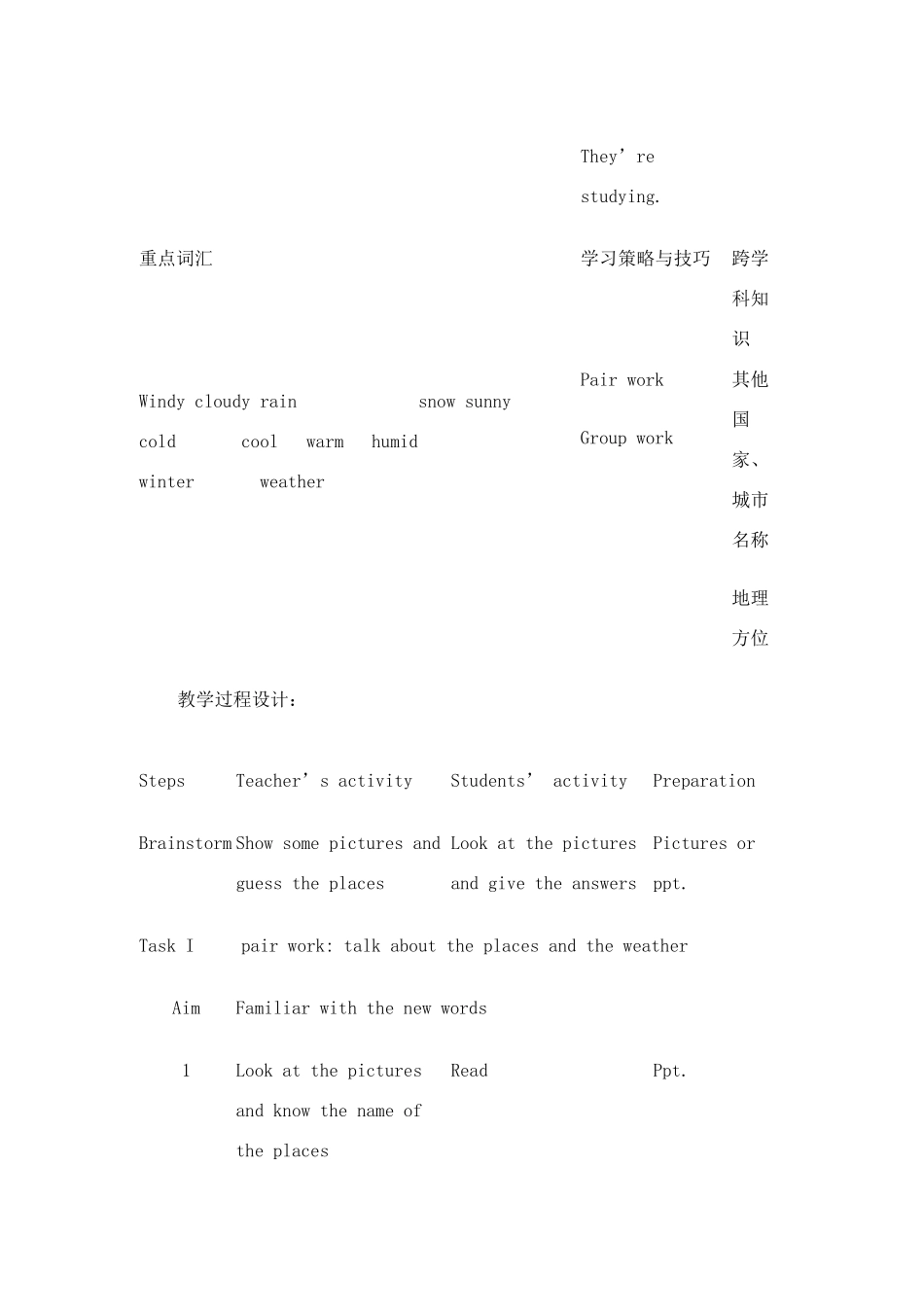 七年级英语unit 6 It is raining!教案_第2页