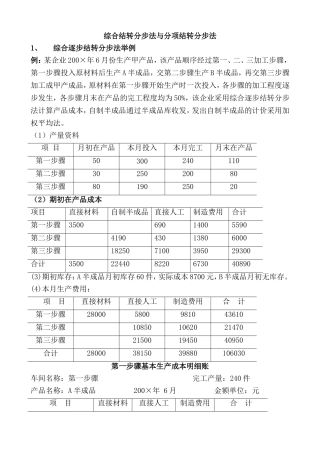 综合结转分步法与分项结转分步法例题