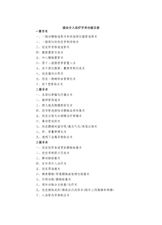 综合介入诊疗手术分级目录