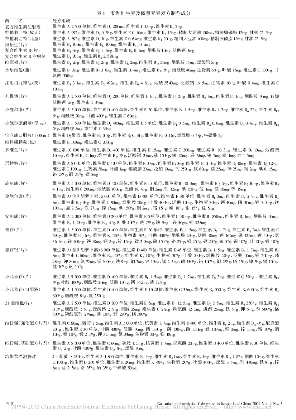 维生素_微量元素复方制剂处方分析及临床应用_赵志刚_第2页
