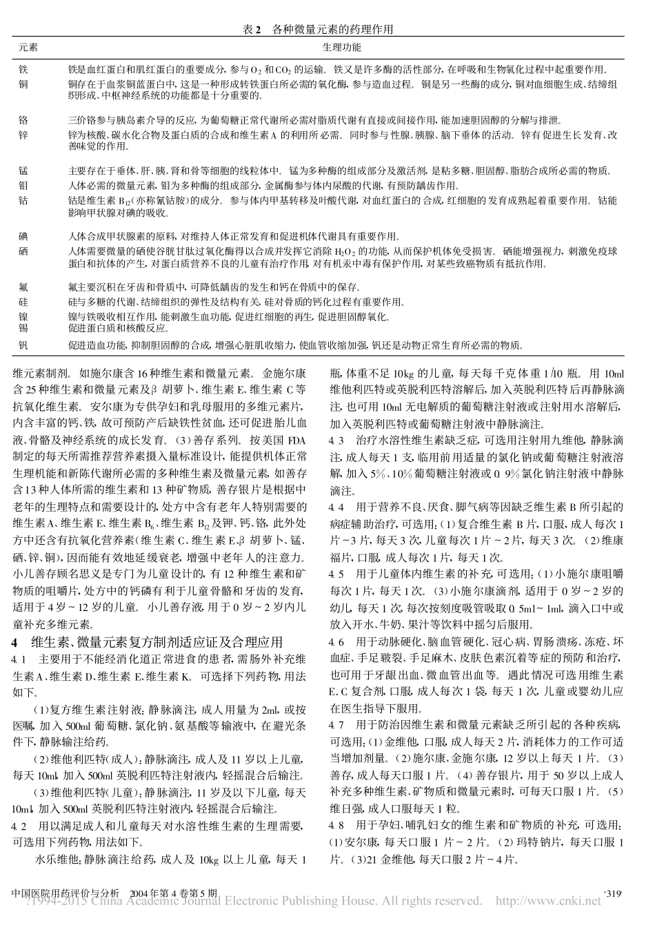维生素_微量元素复方制剂处方分析及临床应用_赵志刚_第3页