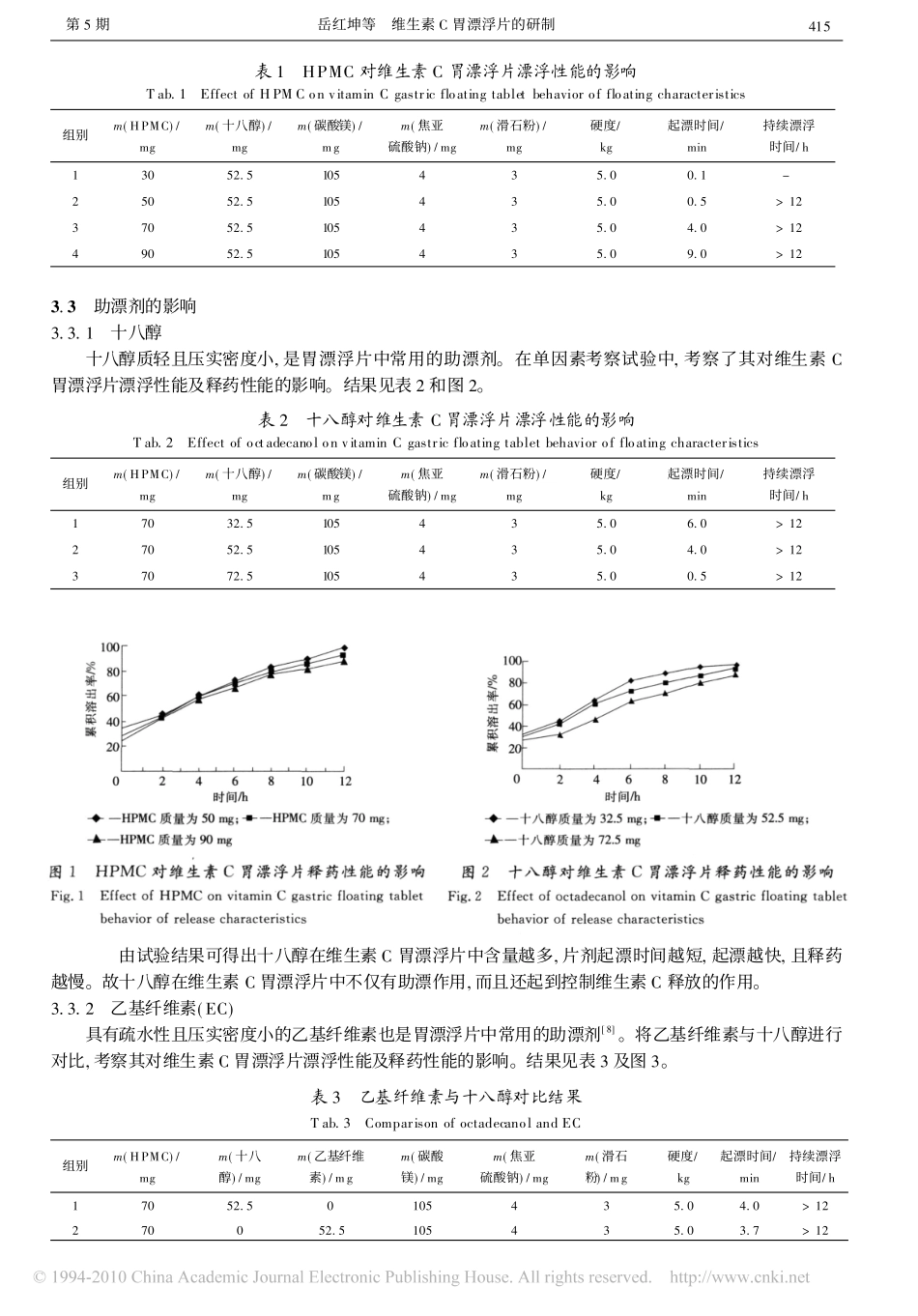 维生素C胃漂浮片的研制_第3页
