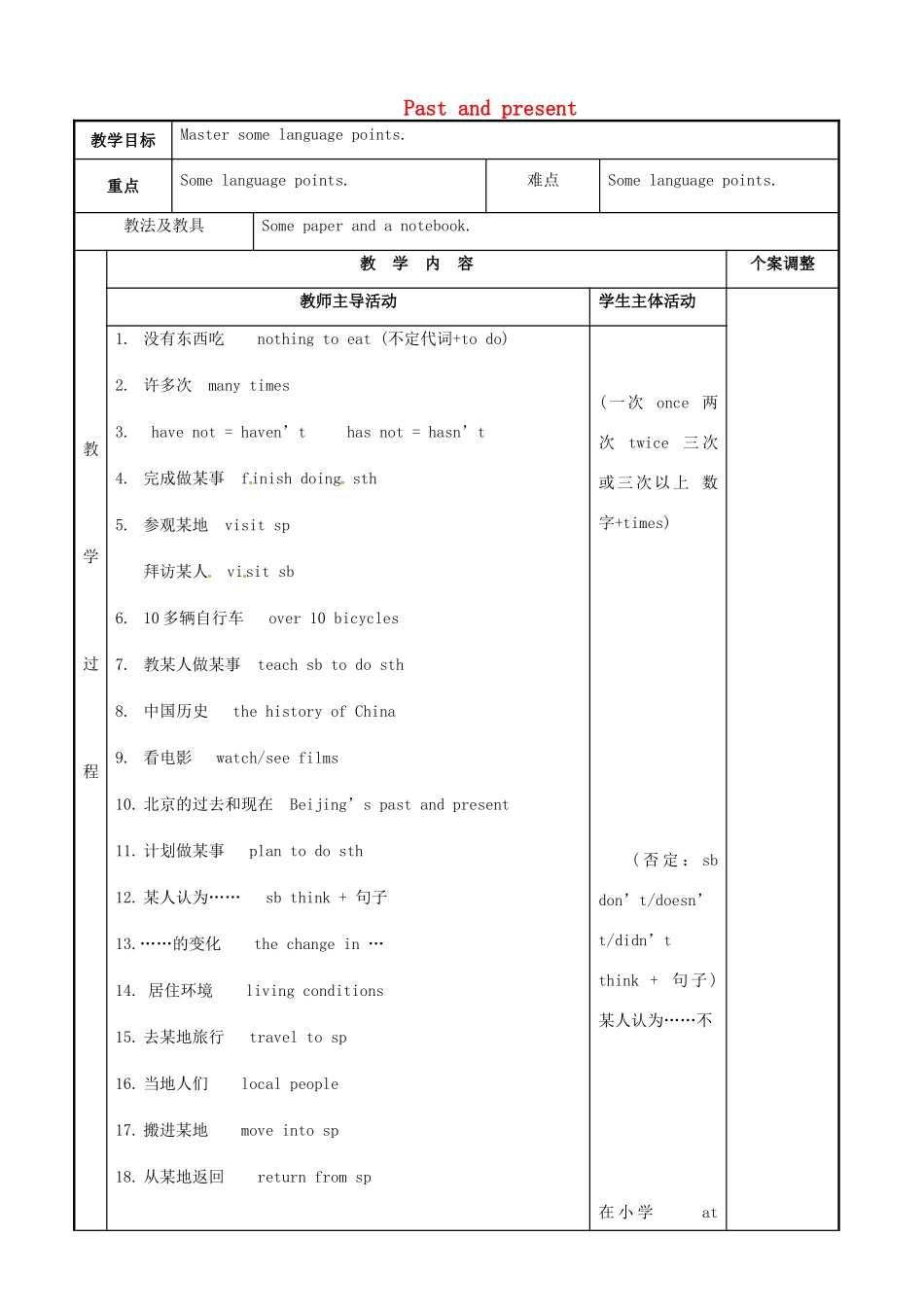 八年级英语下册 Unit 1 Past and Present Revision 2教案 （新版）牛津版-（新版）牛津版初中八年级下册英语教案_第1页