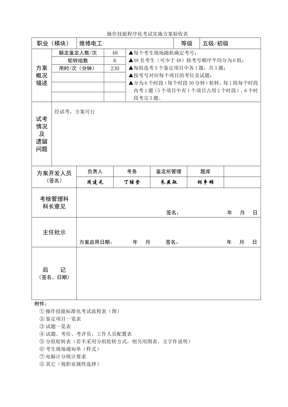 维修电工(五级)实施方案(操作技能程序化考试)_第2页