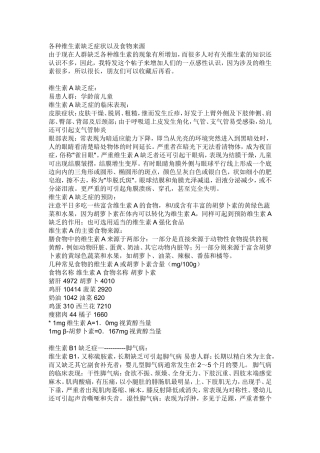 维生素A、B、C、D、E有什么作用？缺乏了会出现什么症状？