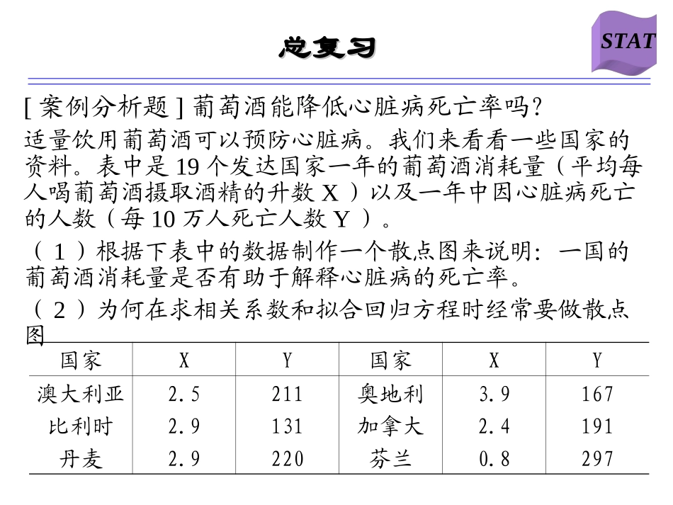 统计学期末考试复习资料_第1页