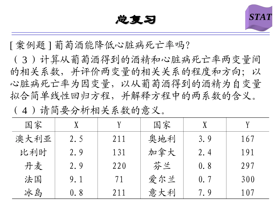 统计学期末考试复习资料_第2页
