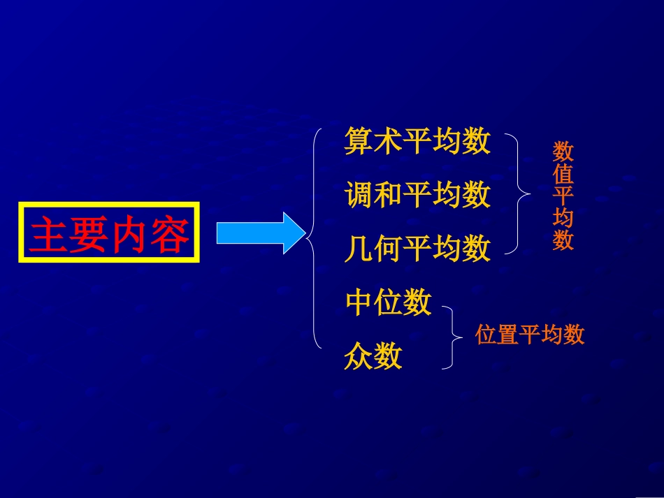 统计学——第六章_第2页