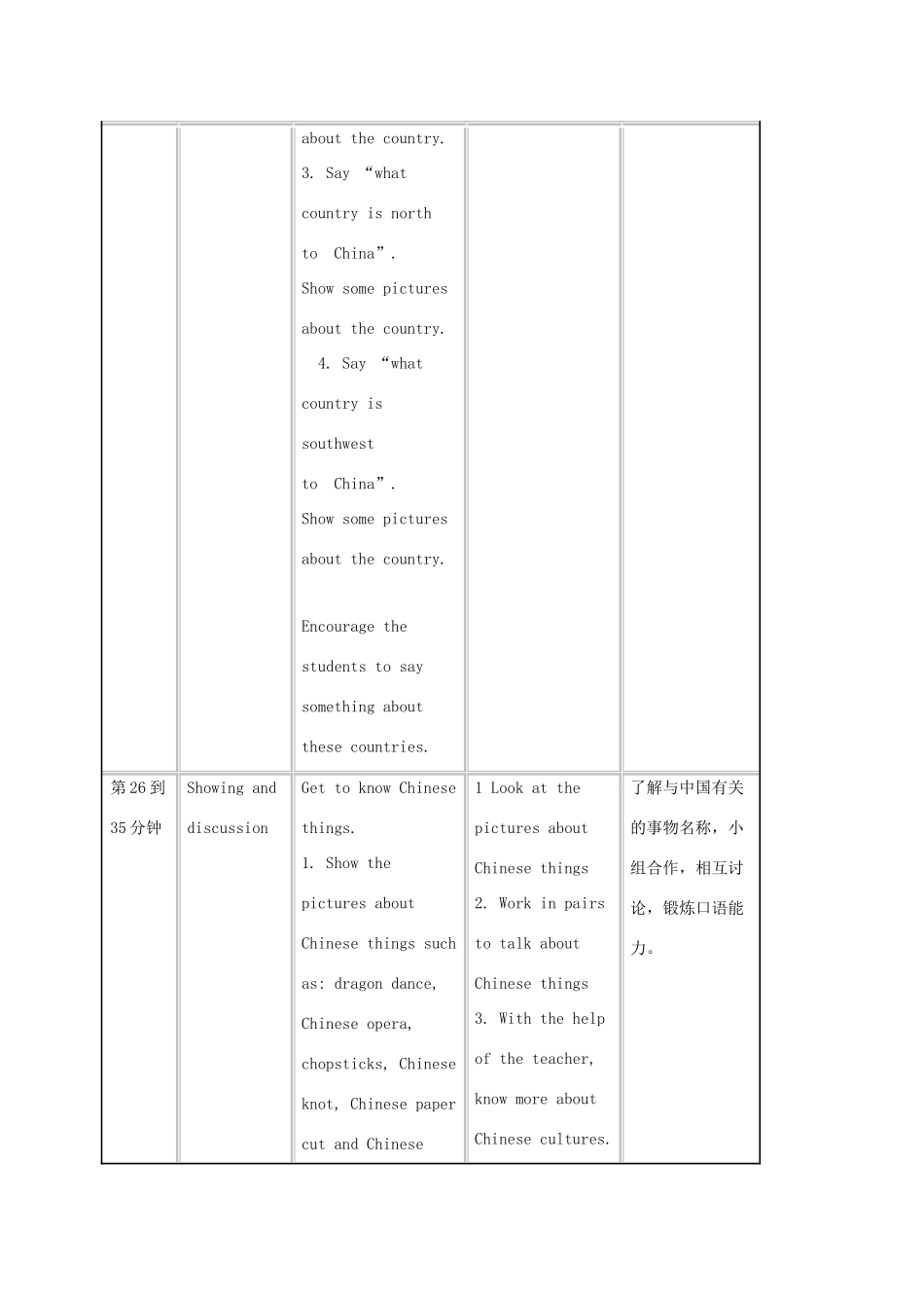 九年级英语下册 Unit 1 Asia comic strip and welcome to the unit教学设计 （新版）牛津版-（新版）牛津版初中九年级下册英语教案_第3页