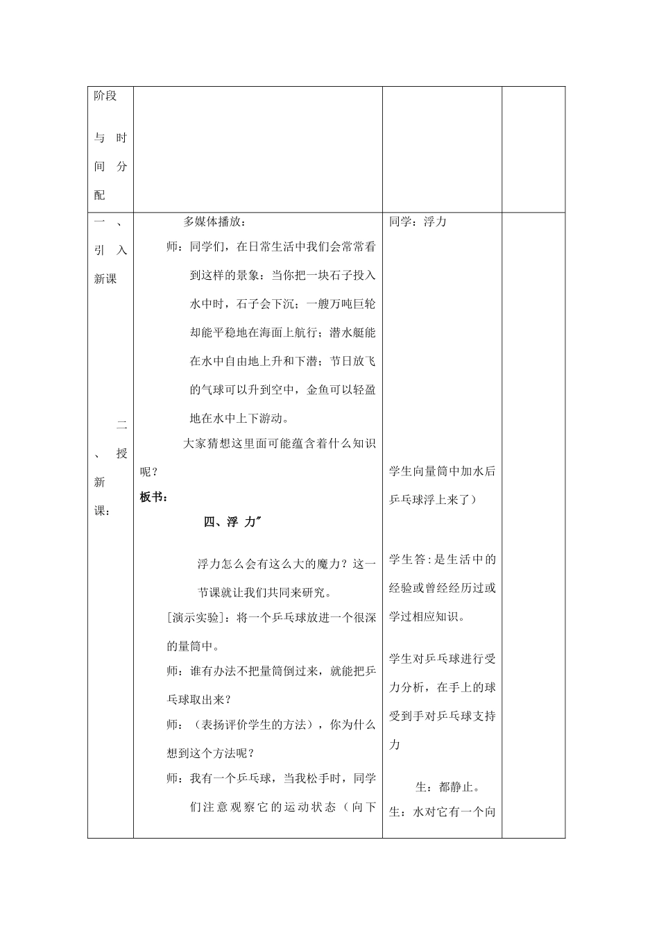 八年级物理下册 第十章 压强和浮力 四 浮力教案 （新版）苏科版-（新版）苏科版初中八年级下册物理教案_第2页