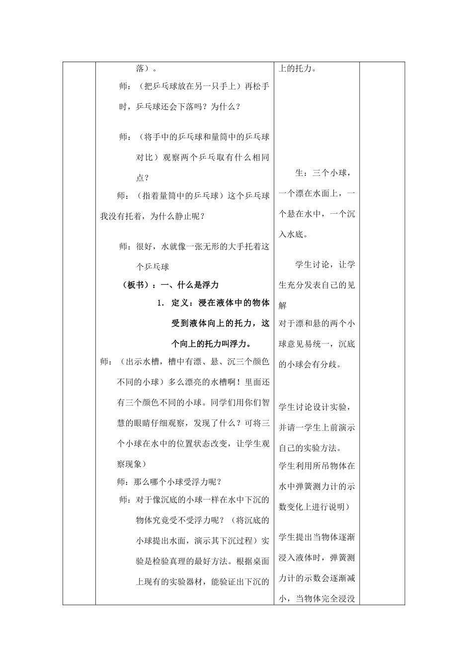 八年级物理下册 第十章 压强和浮力 四 浮力教案 （新版）苏科版-（新版）苏科版初中八年级下册物理教案_第3页