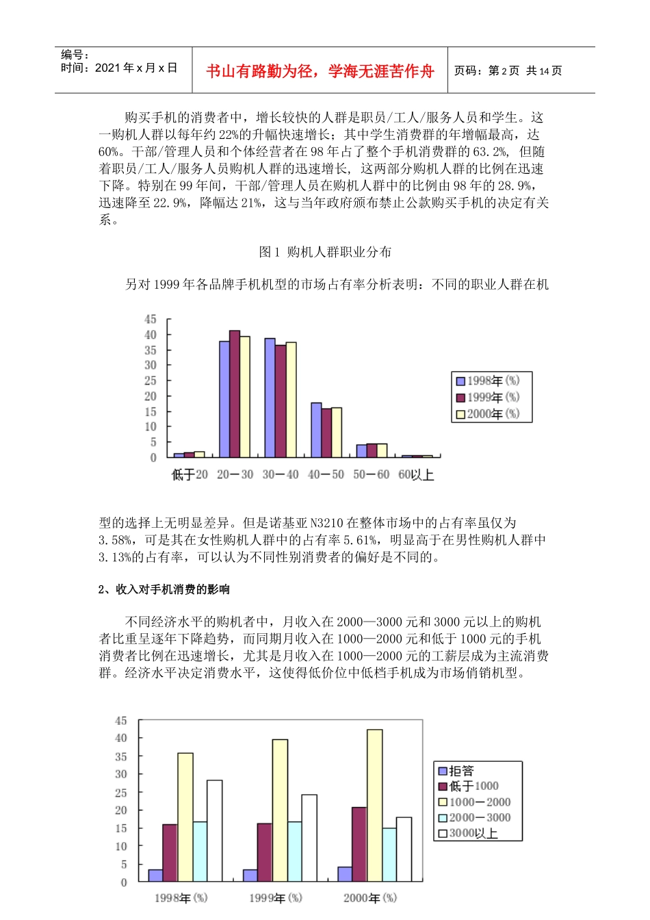 某时代的手机市场分析报告_第2页
