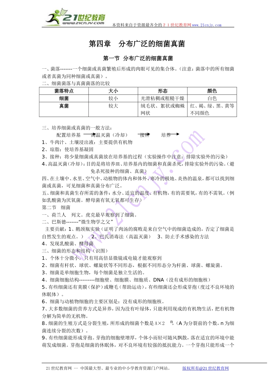 细菌真菌复习提纲_第1页