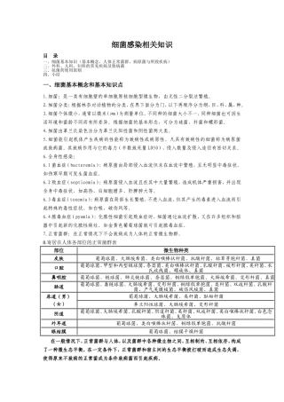细菌感染相关知识