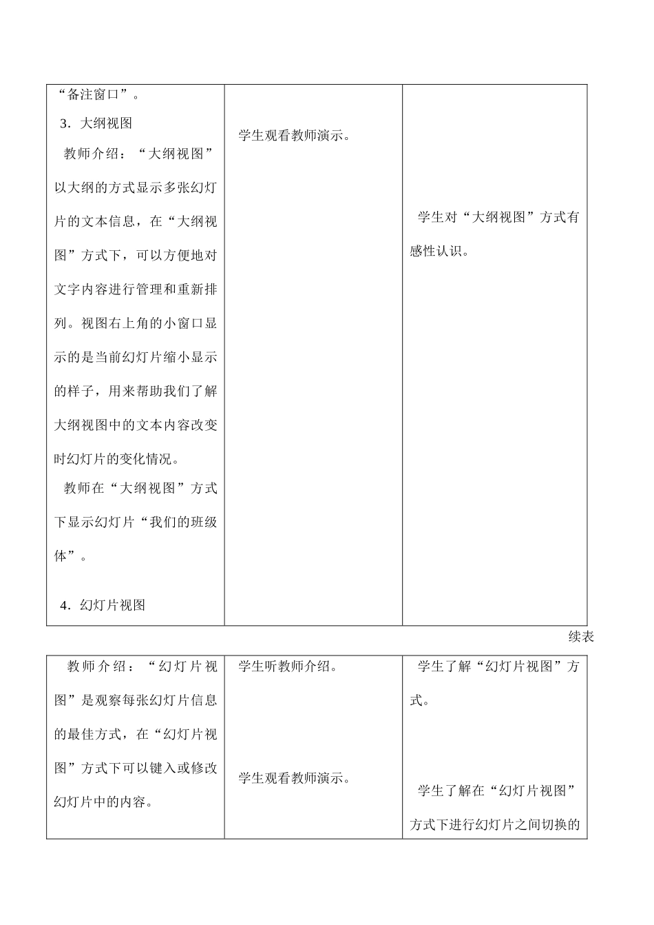 [初中信息技术]八年级 第二十三课 观察演示文稿_第3页