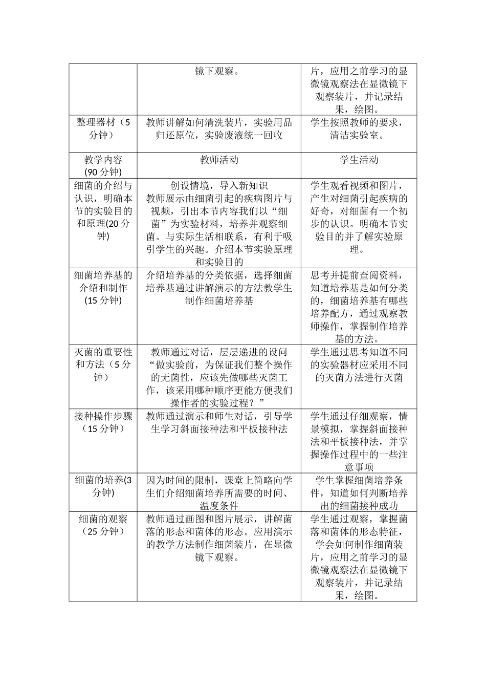 细菌培养和观察教学设计_第3页