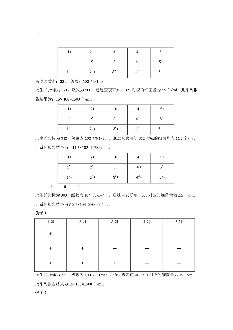 细菌个数的测定_第3页